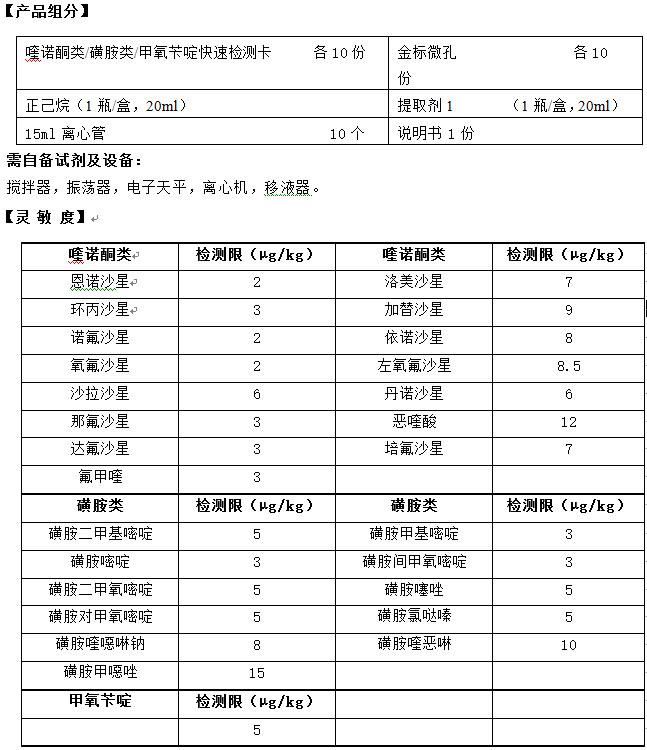 喹諾酮類/磺胺類/甲氧芐啶快速檢測(cè)卡
